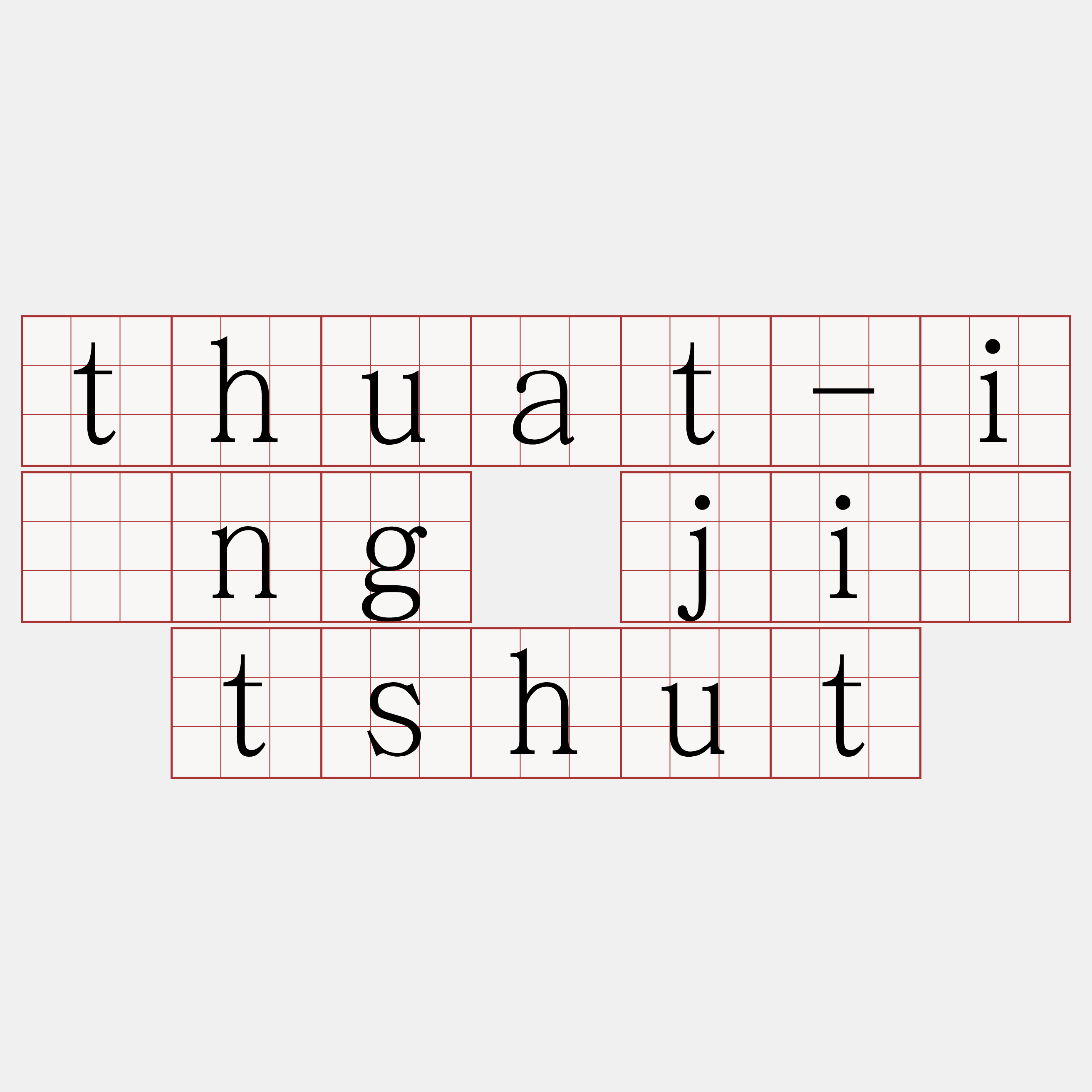 thuat-íng jî tshut